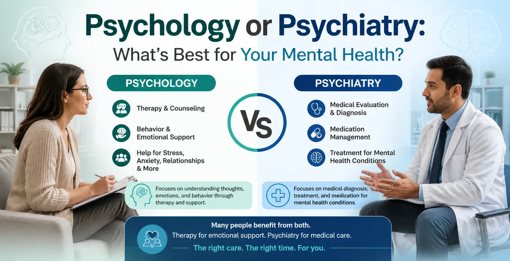 Psychology vs Psychiatry