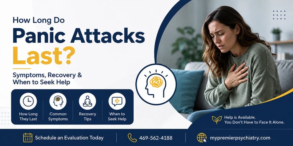How Long Do Panic Attacks Last